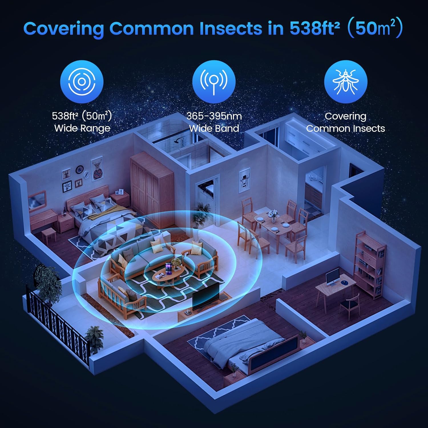 Smart Mosquito Killer Lamp with UV Light