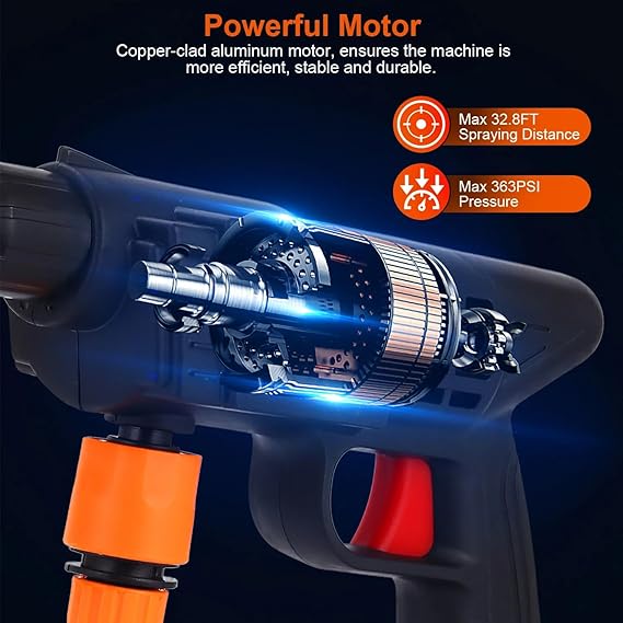 ProClean 48V Cordless Pressure Washer Gun | 6-in-1 High-Pressure Cleaning System