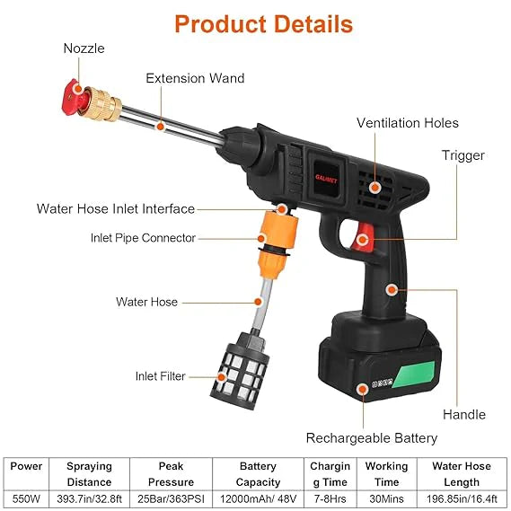 ProClean 48V Cordless Pressure Washer Gun | 6-in-1 High-Pressure Cleaning System