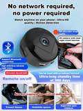Mini HD WiFi Security Camera – 1080P Wireless Magnetic Cam with Night Vision & Motion Alerts