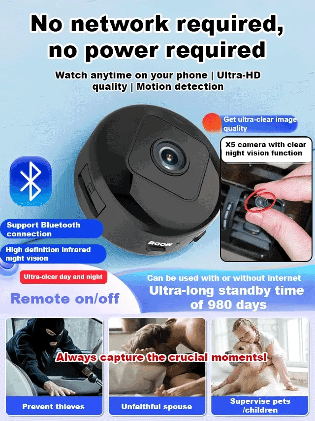 Mini HD WiFi Security Camera – 1080P Wireless Magnetic Cam with Night Vision & Motion Alerts